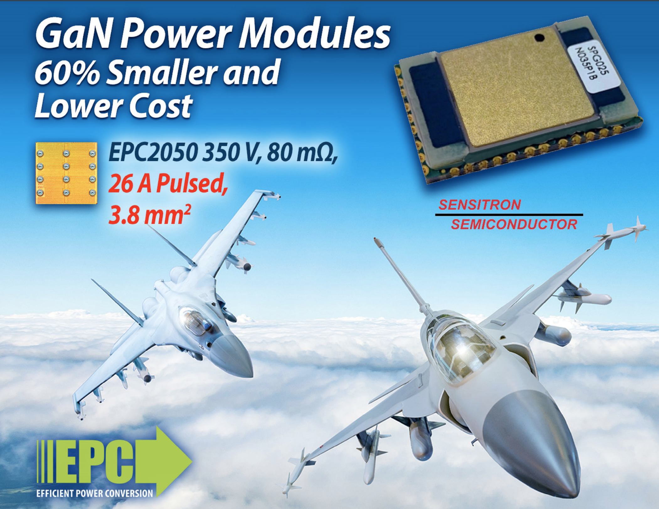 High-Power Density 350 V GaN Half Bridge IPM is 60% Smaller Than Silicon Solutions